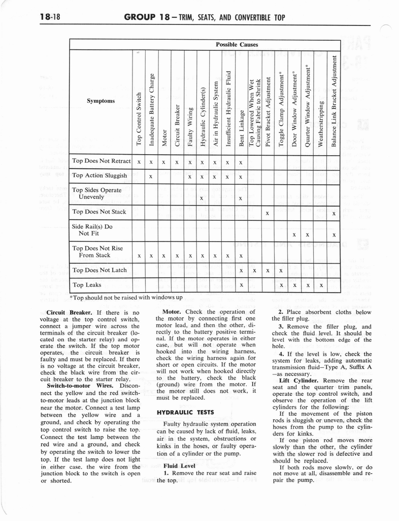n_1964 Ford Mercury Shop Manual 18-23 018.jpg